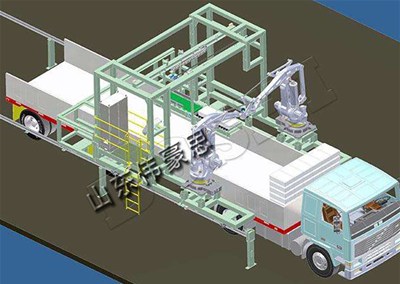 全自動裝車機(jī)