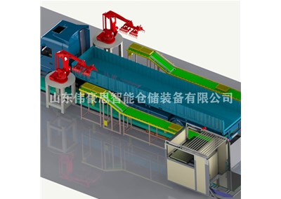 重鈣粉全自動裝車機的發(fā)展趨勢是什么？